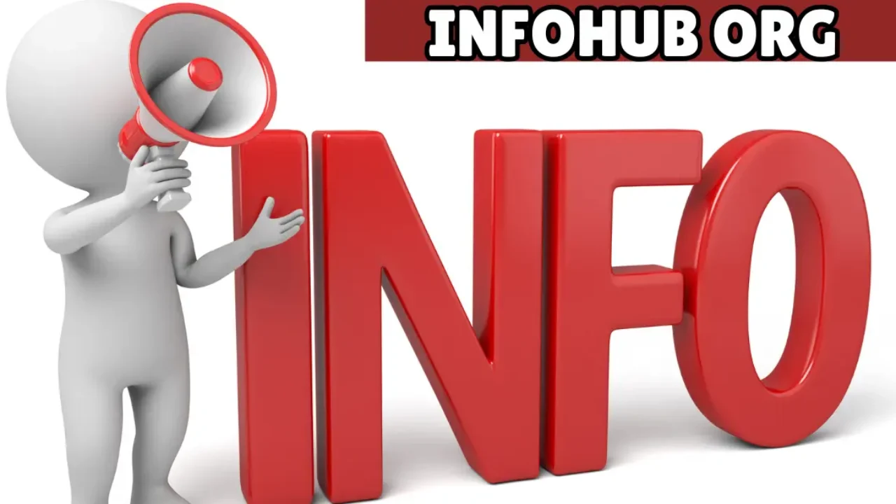 infoohub org