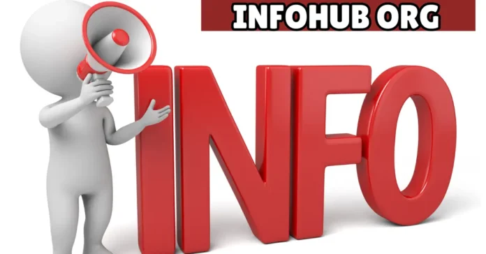 infoohub-org InfooHub.org: Information Platform Overview and Uses